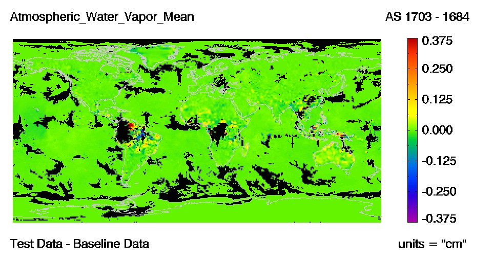 Atmospheric Water Vapor Mean chart showing mostly green which represents zero